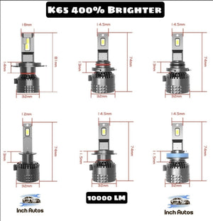 VW TOUAREG  (2003.01 - 2010.05) low beam H7 Hi beam H9