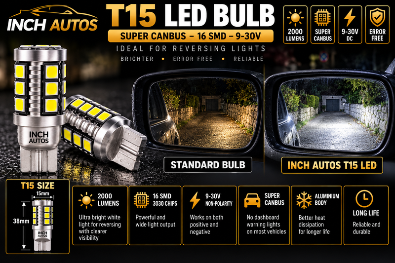 Inch Autos T15 LED reversing bulbs with Super CANBUS, showing brighter white reversing light compared to standard bulbs in a car wing mirror.