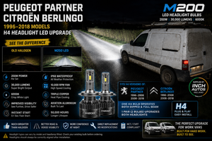 Kit up tFrom  2003 till 2018   Hi Low H4 Fogs PSX24W. Parkers and Number Plate W5W and Reversing Bulb