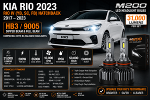 Kit M200 HB3Hi and Low Fogs HB4 and Parkers W5W and Number Plate W5W