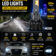 Audi A4 B8 (2007–2015) LED Headlight Kit — K65/M200