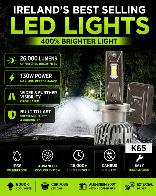 K65 canbus LED Lights140w 400% Brighter Lights