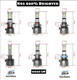 Single Beam from 2021 on K65 HB3