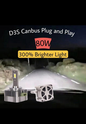 with bi-xenon projector D3S Hi and Low Beam